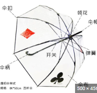 杏宇注冊平臺, 杏宇注冊鏈接,