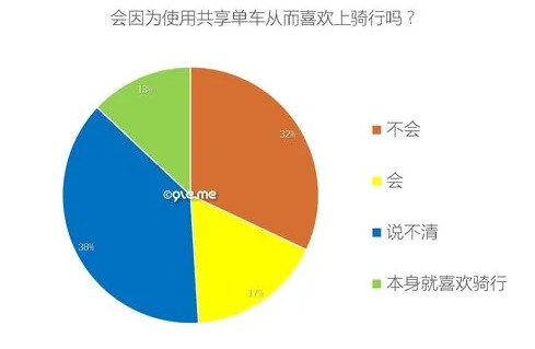 手機杏宇app, 杏宇登錄中心,